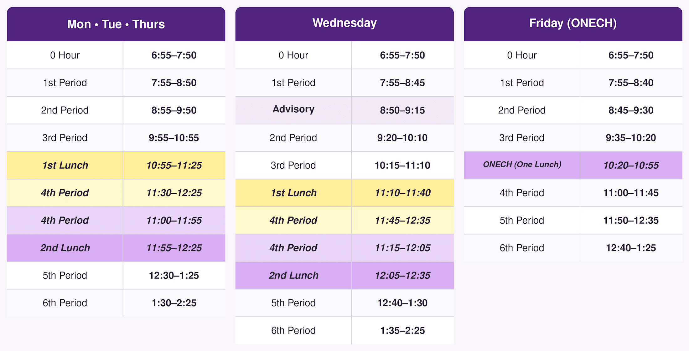 HHS Bell Schedules