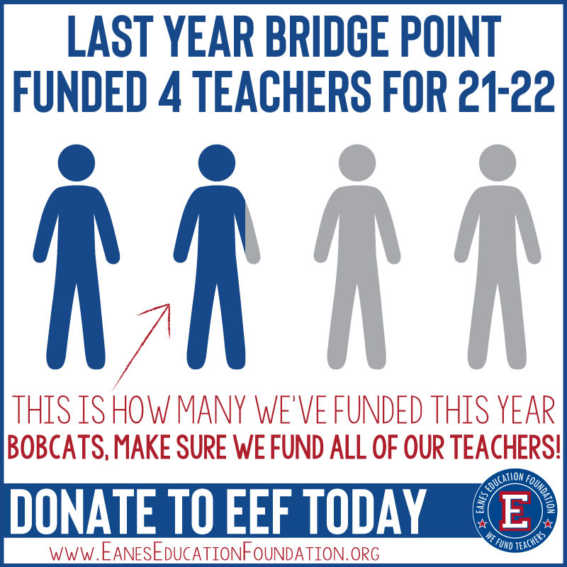 We Fund Teachers