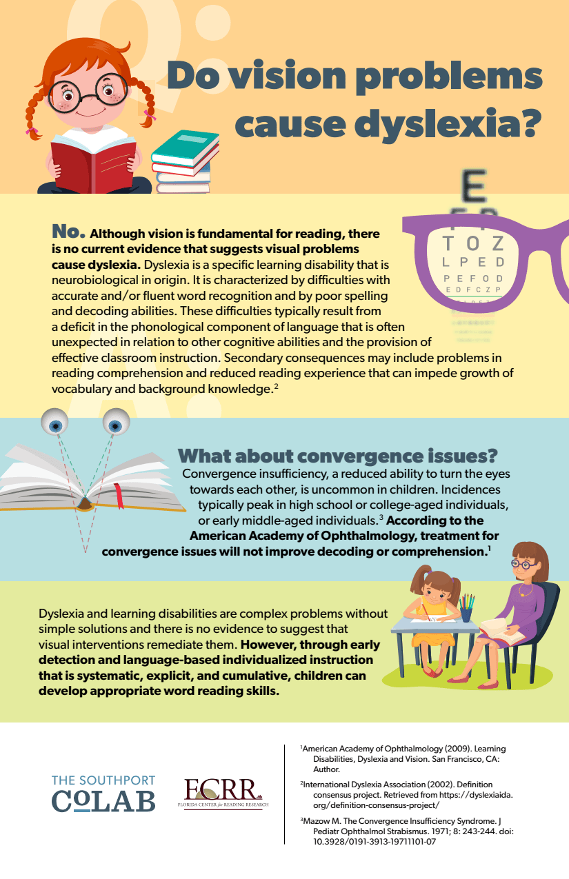 Vision And Dyslexia Colab