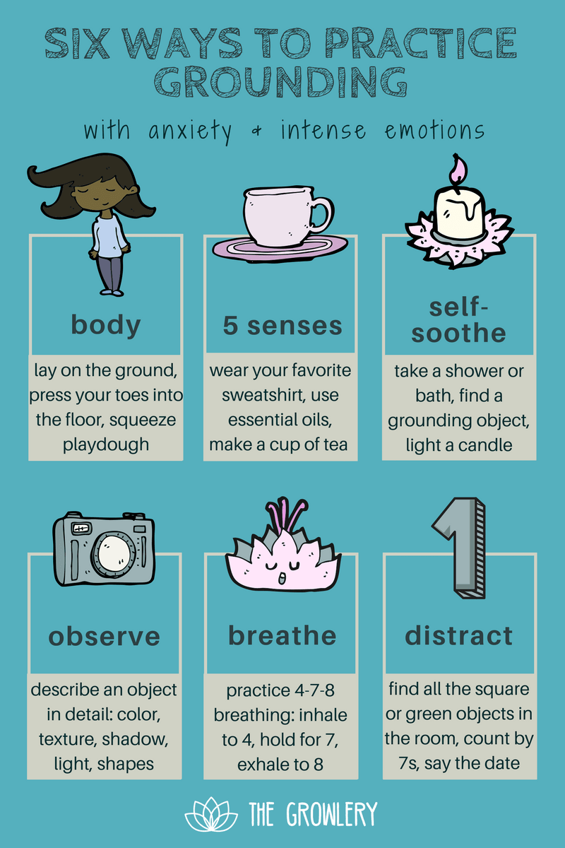 The image presents six different techniques for practicing grounding, which are described as ways to manage anxiety and intense emotions. The techniques include using the body, the five senses, self-soothing, observing an object, breathing exercises, and distraction.