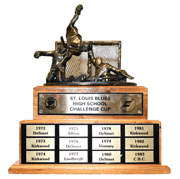 Mid States Hockey: Dominating the Ice in the Heartland