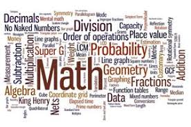 Middle School Math Resources: Geometry and Measures 6th, 7th, 8th Grade