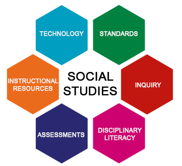 Social Studies - Keystone Area Education Agency