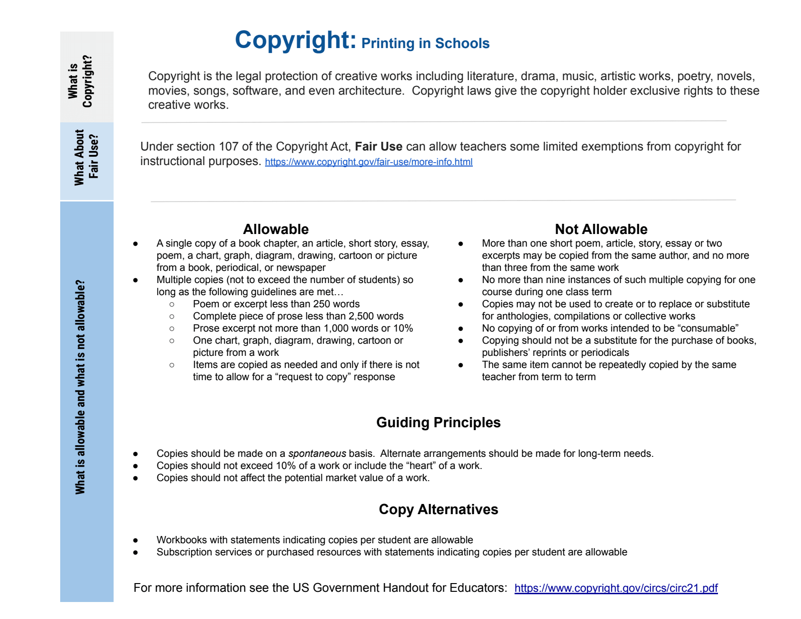 Copyright Printing in Schools