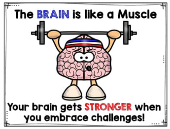 Muscle growth mindset