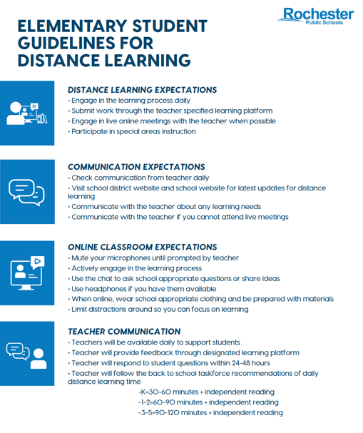 Distance Learning - Rochester Public Schools - Rochester Mn