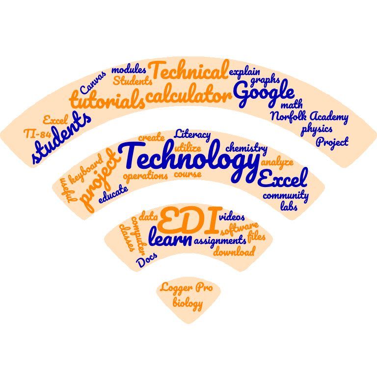 Technical Literacy Logo