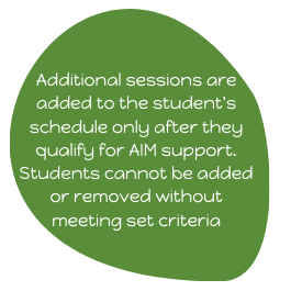 Academic Intervention Monitoring Aim Georgia Cyber Academy Academic Intervention Monitoring Aim Georgia Cyber Academy