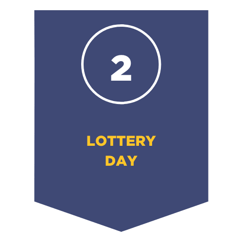 Daily lotto deals 2 july 2019