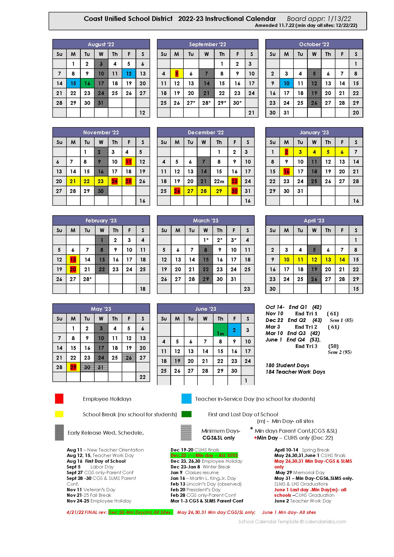 Coast Unified School District Calendar 2022 and 2023