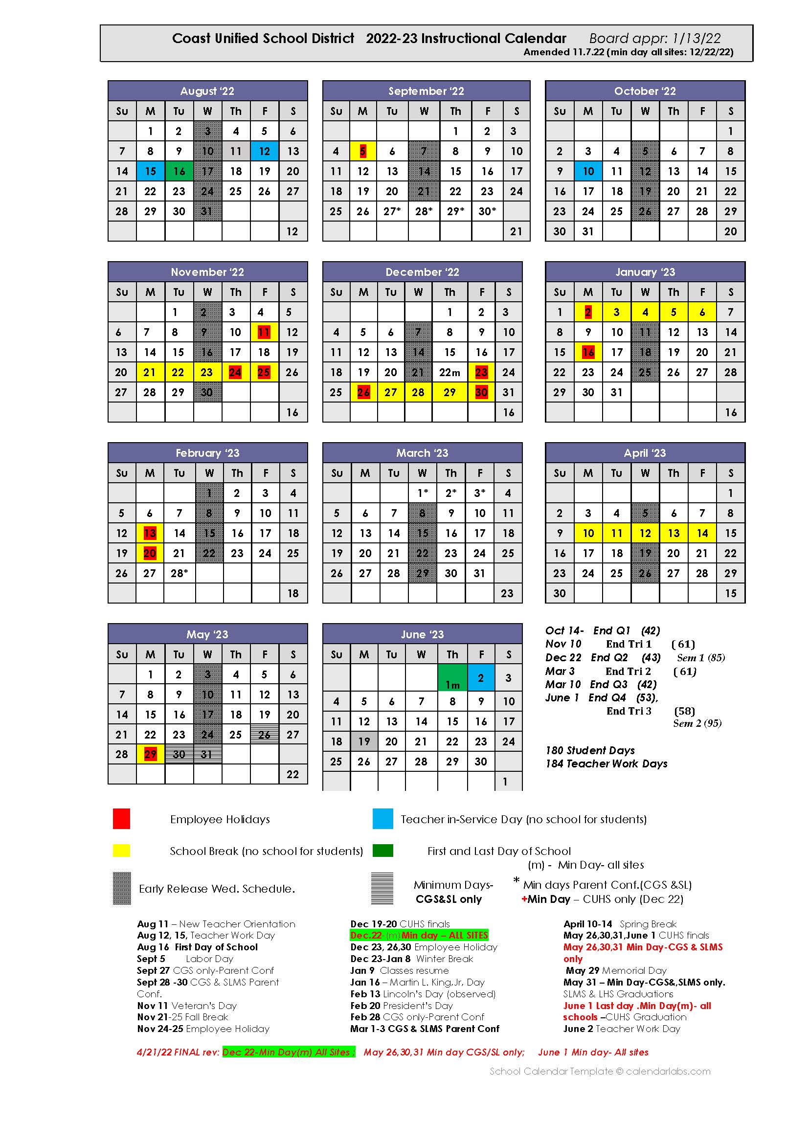 Coast Unified School District Calendar 20252025