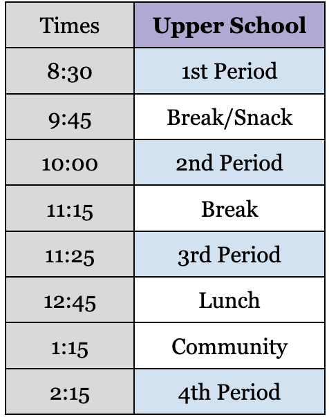 2022 Schedule Changes