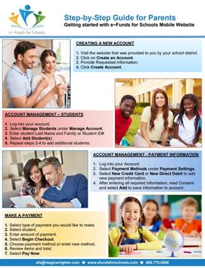 Step-by-step guide to choosing a high school