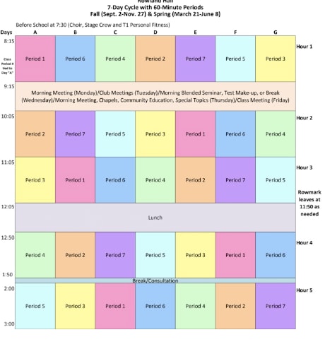 Class Schedule, Time and Teachers