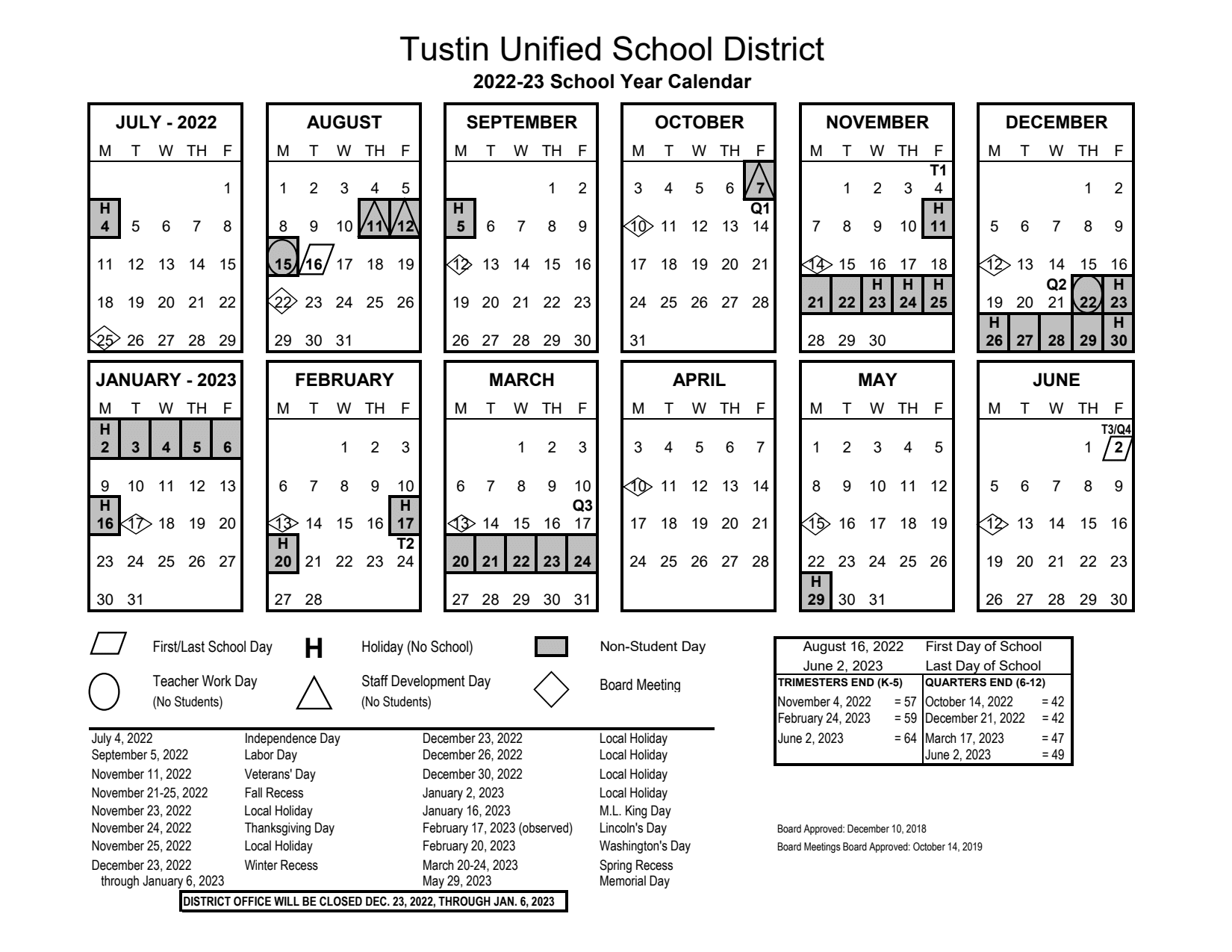 Tustin Public Schools Foundation — Legacy Magnet Academy PTO