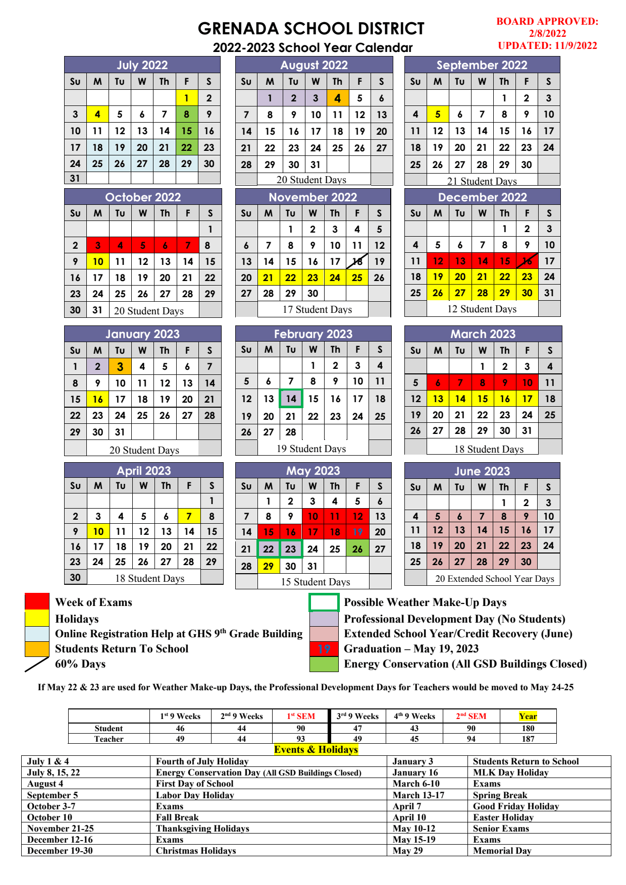 Grenada School District Calendar 2024-2025