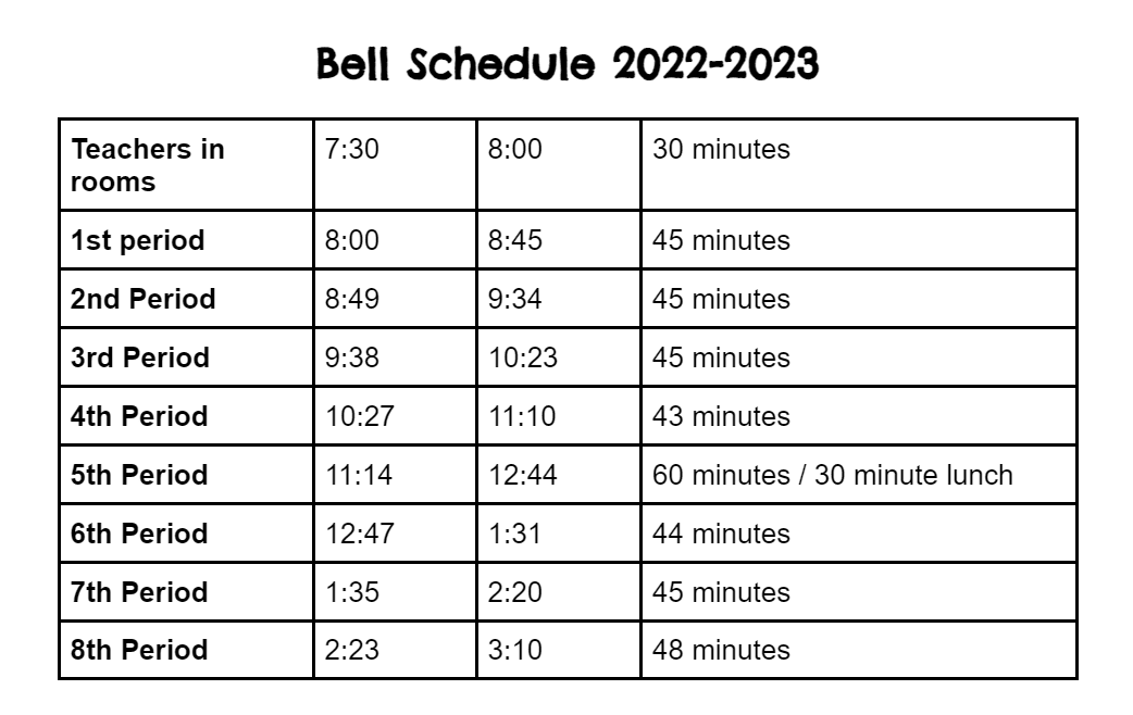 Bell Schedule Magnolia Intermediate