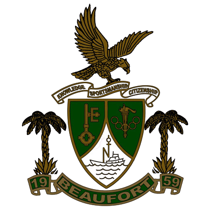 Home - Beaufort High School