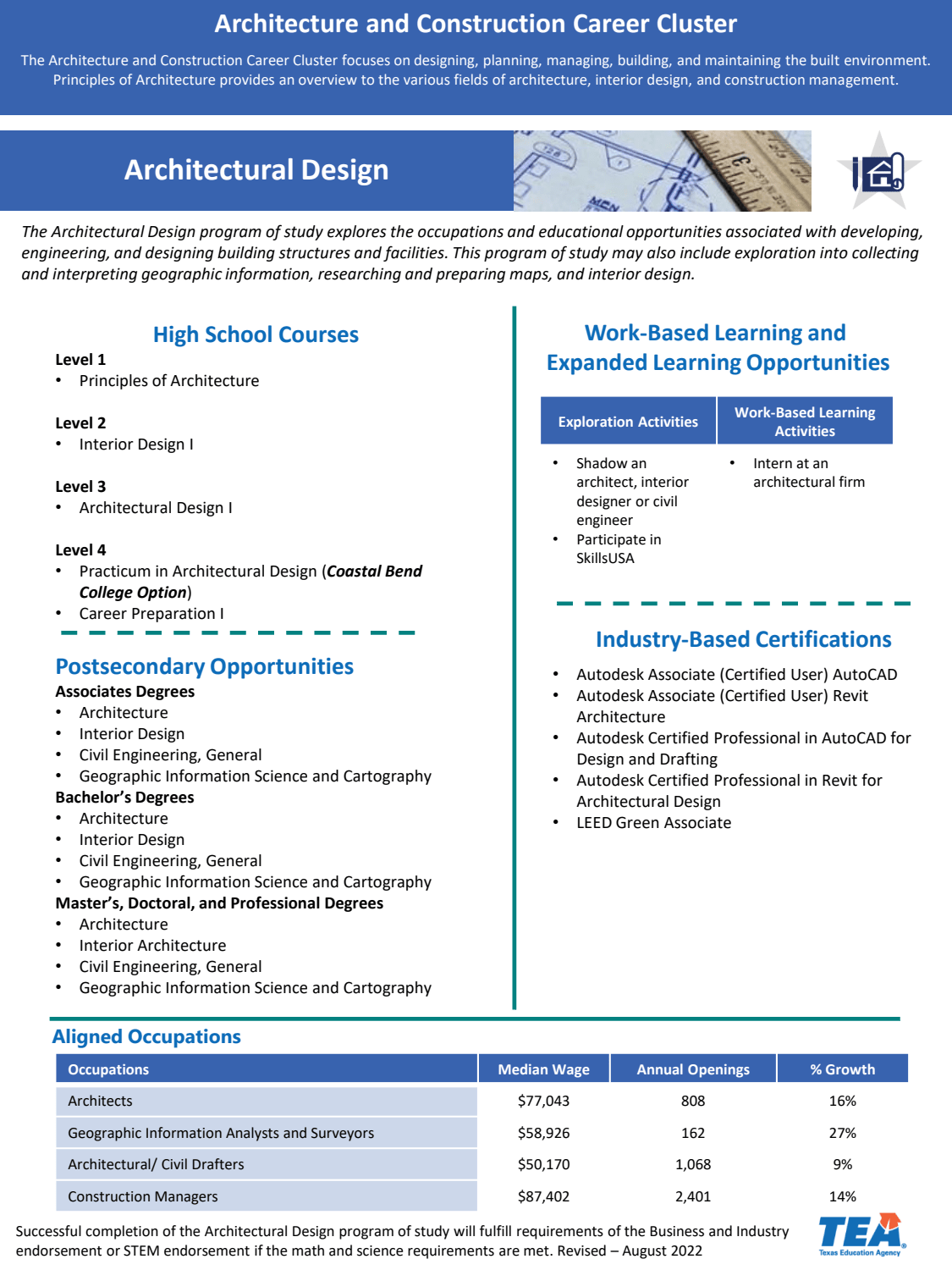 First page of the PDF file: ArchitecturalDesign_1