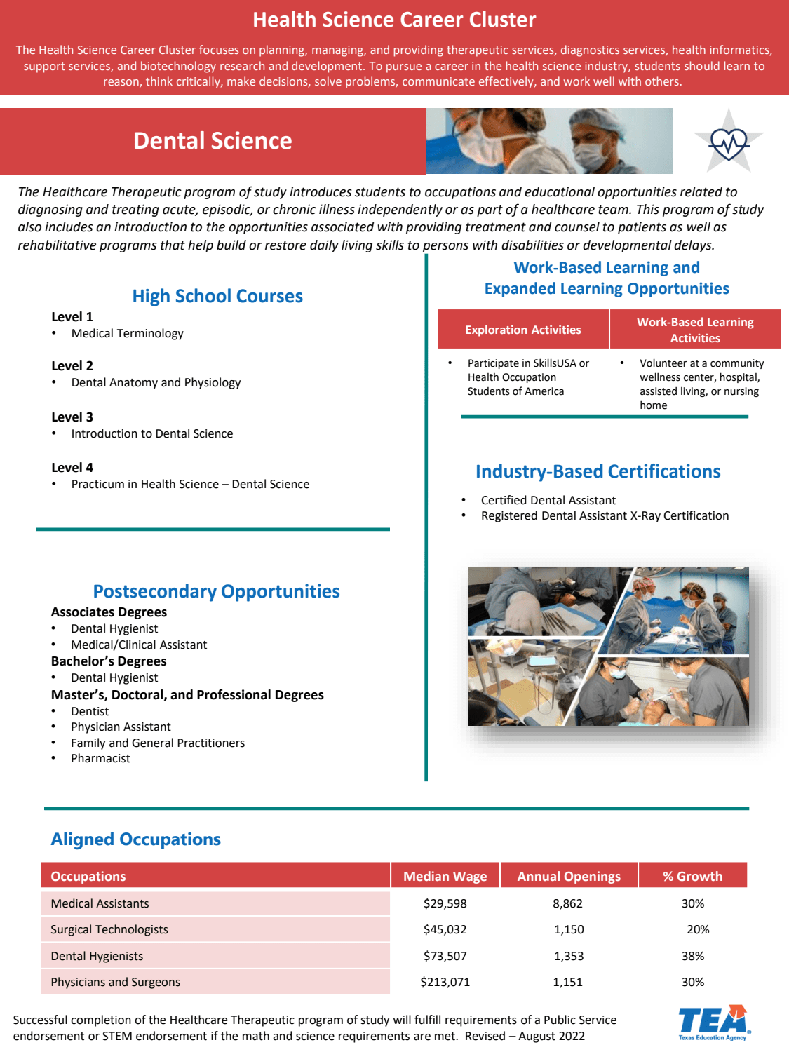 First page of the PDF file: DentalScience