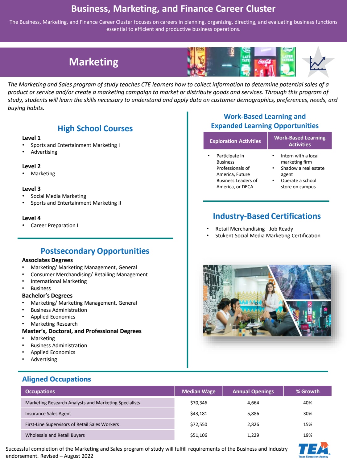 First page of the PDF file: Marketing