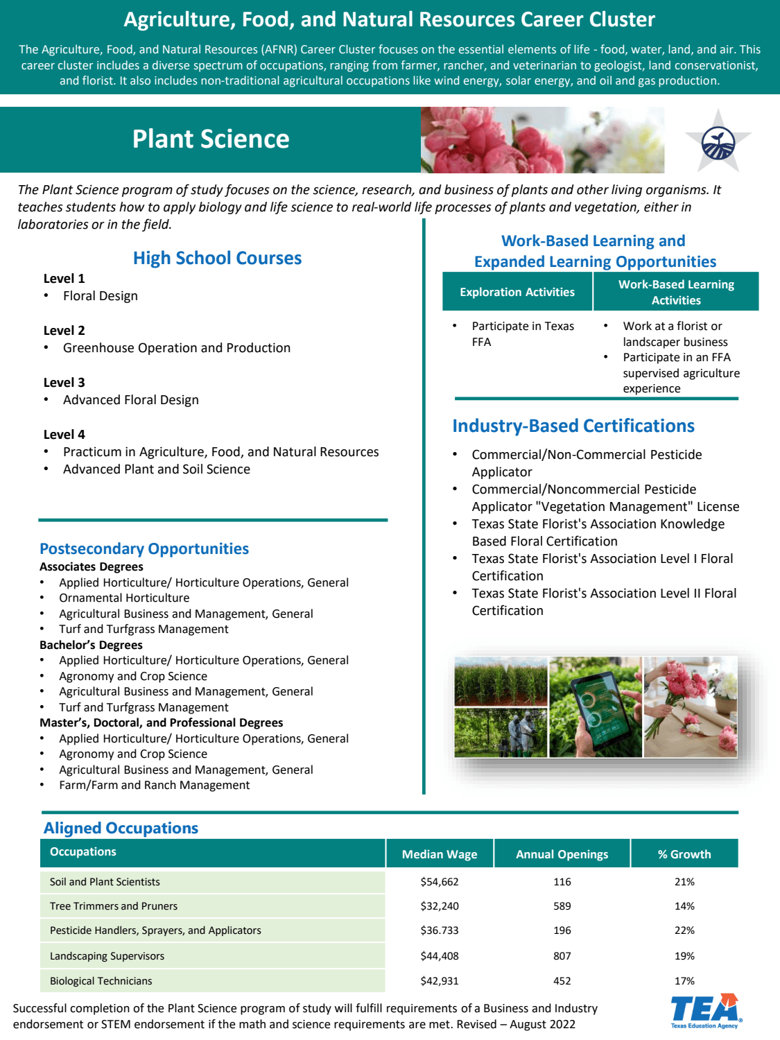 First page of the PDF file: PlantScience