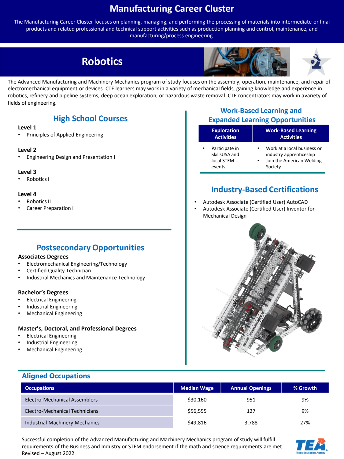 First page of the PDF file: Robotics_1