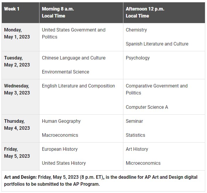 Advanced Placement (AP) Tesla STEM High