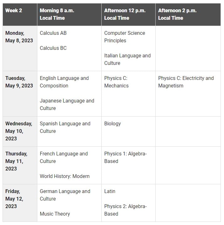 Advanced Placement (AP) Tesla STEM High