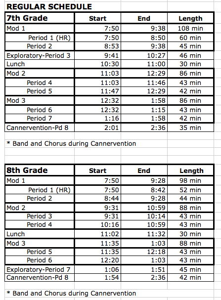 Bell Schedule - Upper Adams School District