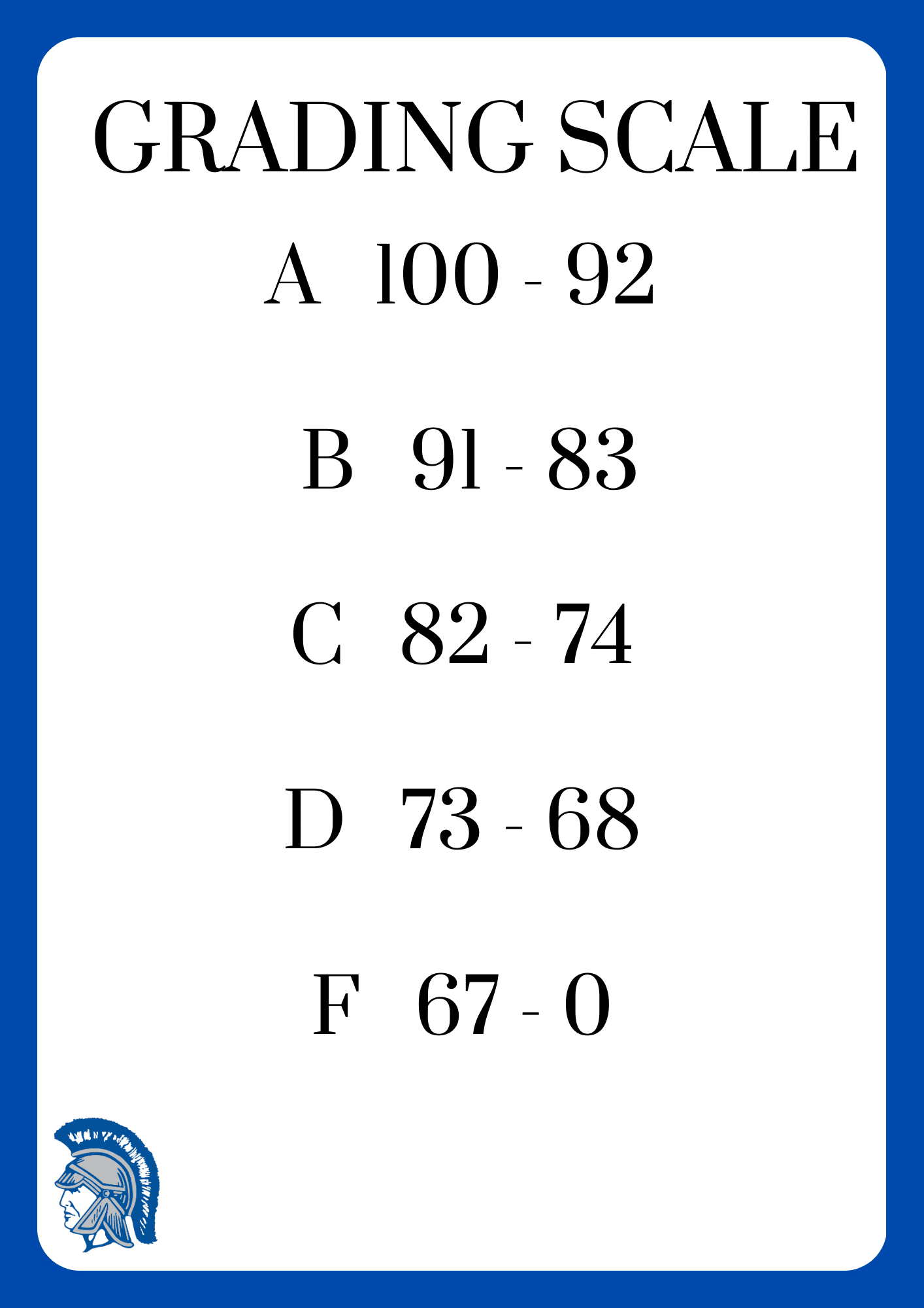 Grading Scale - North Hardin High School