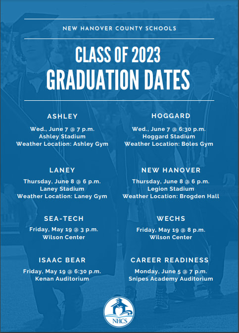 Students & Families - New Hanover County Schools