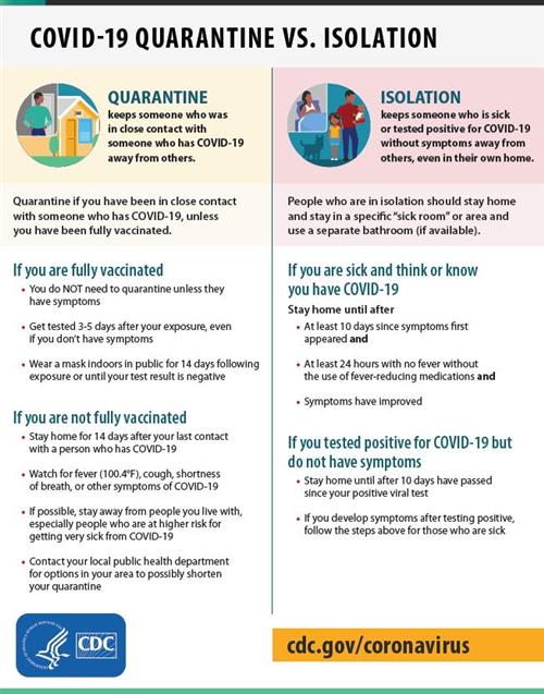 Fairview Health Services on LinkedIn: Following CDC guidance, we