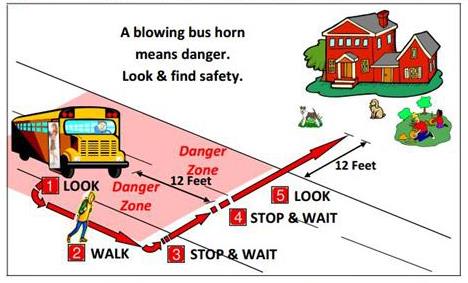 Unloading Across the Road