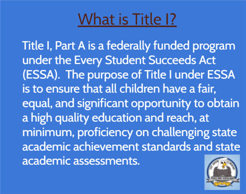 What is Title I? informational graphic