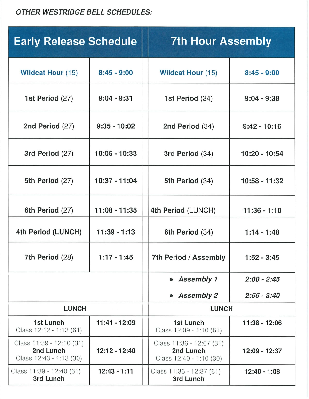 Early Release & 7th hr. Assembly Schedules Westridge Middle School