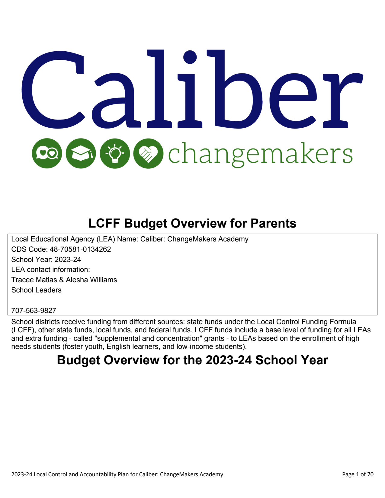 LCAP Caliber ChangeMakers Academy