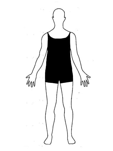 Diagram referencing dress code