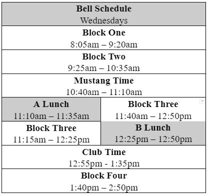 Bell Schedule Eastern Montgomery High School