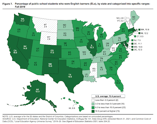 EL Percentages in the US Map Image