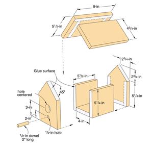 birdhouse