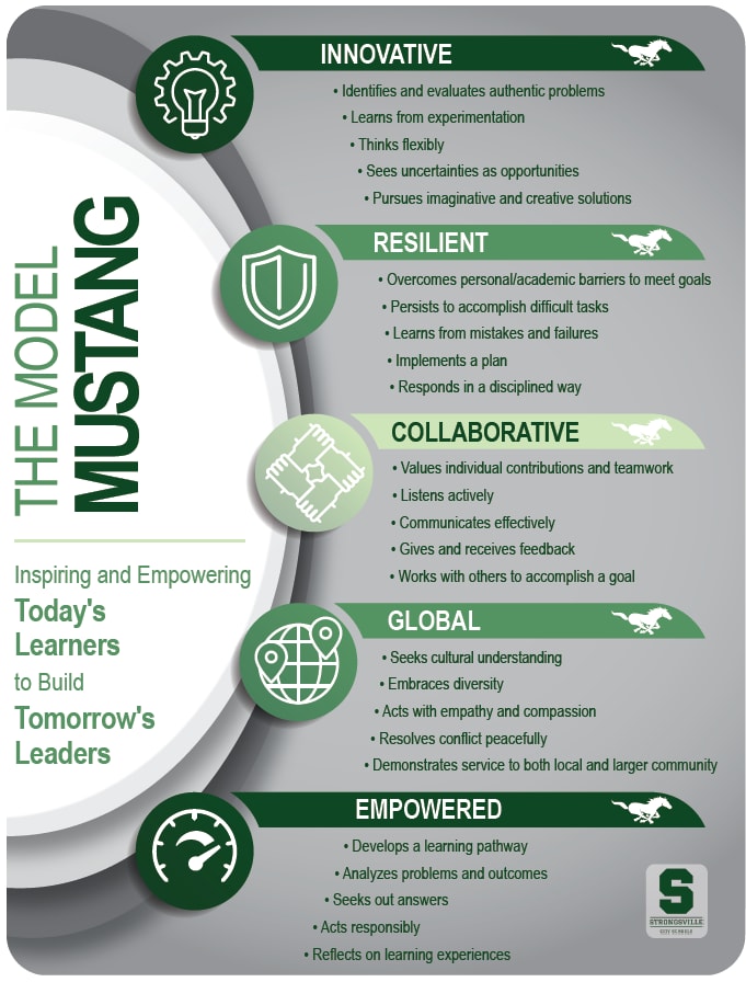Strongsville City Schools Model Mustang graphic