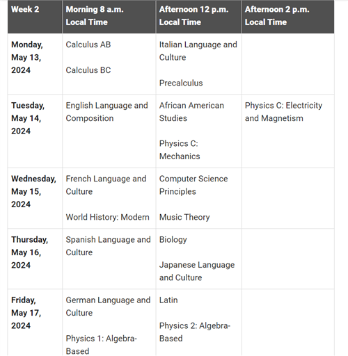 College Board Ap Exam Schedule 2025