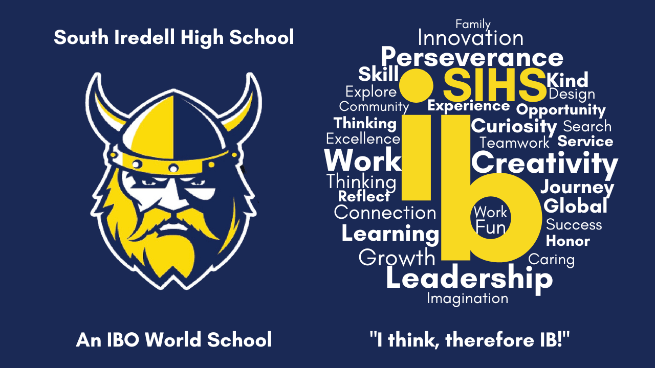 South Iredell High School — Boarding
