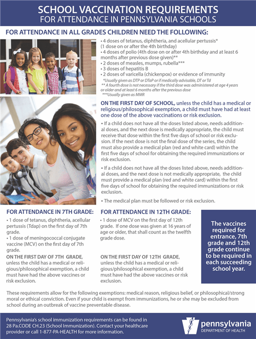Immunization Information - Pequea Valley Intermediate School