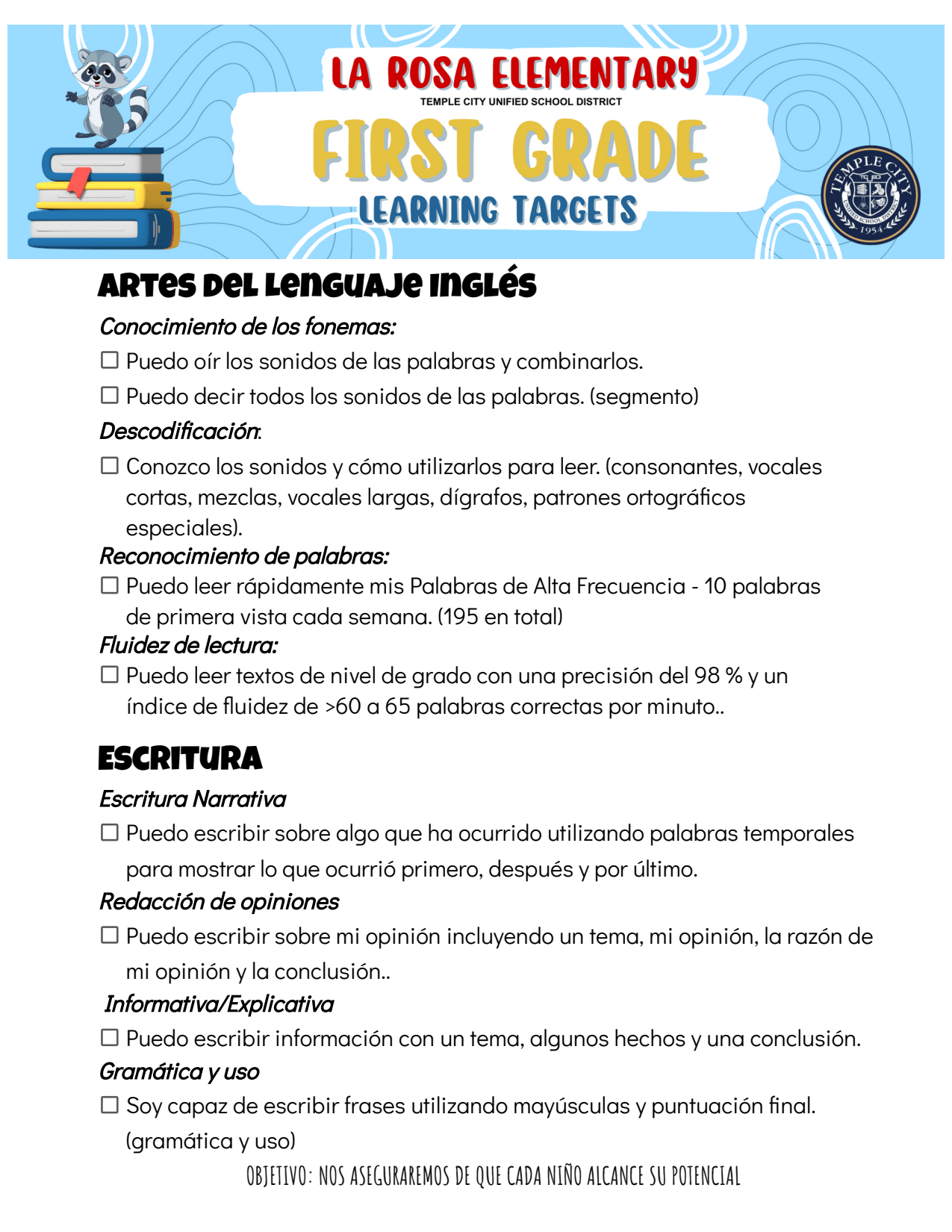 First page of the PDF file: PowerStandards1stSpanish