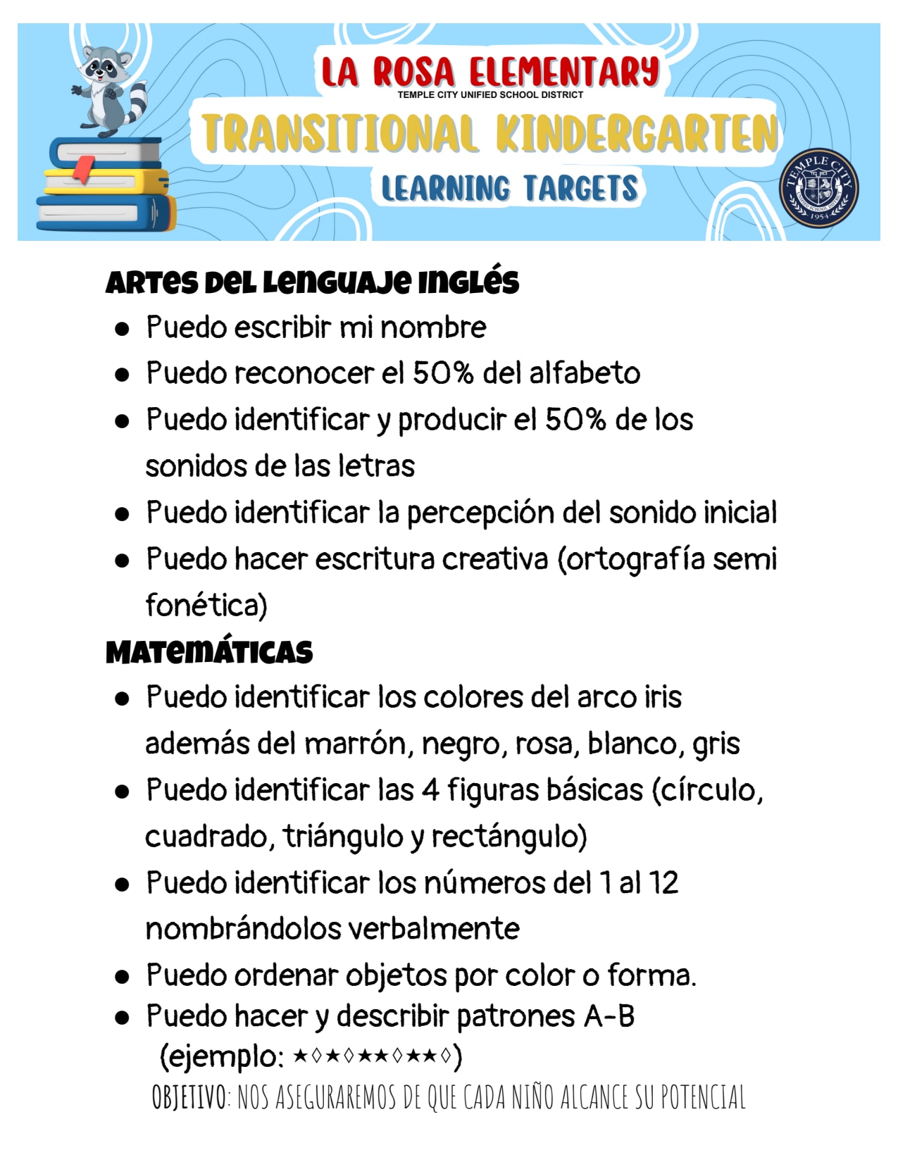 First page of the PDF file: SpanishPowerStandardsTKdocx