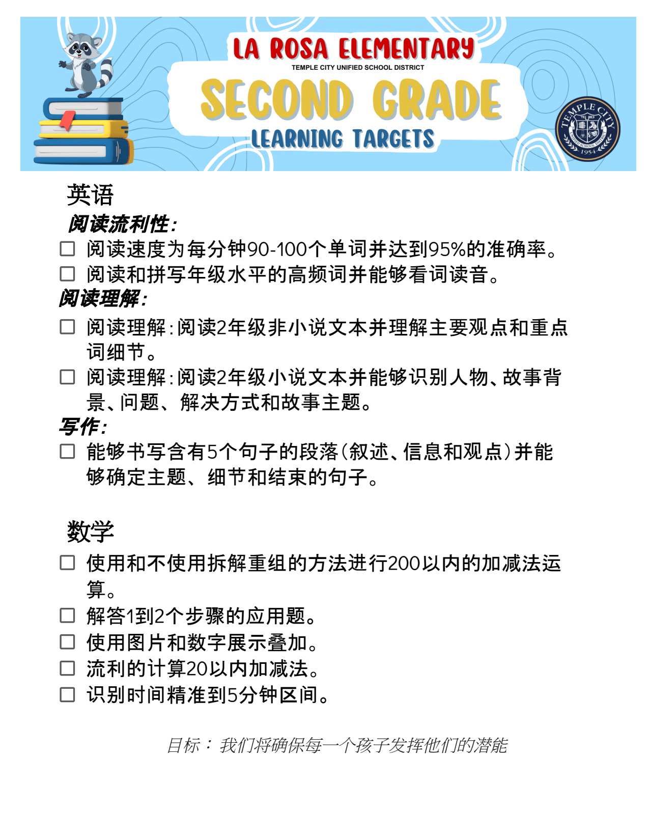 First page of the PDF file: PowerStandards2nd-Chinese