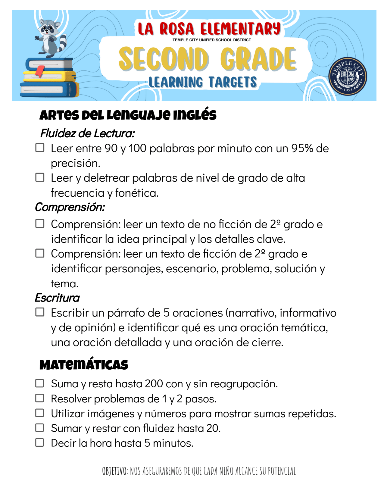 First page of the PDF file: PowerStandards2ndSpanish