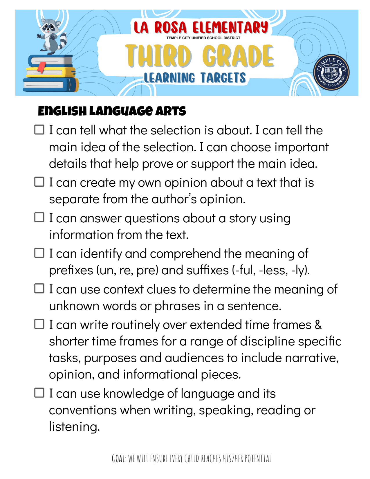 First page of the PDF file: PowerStandards3rd